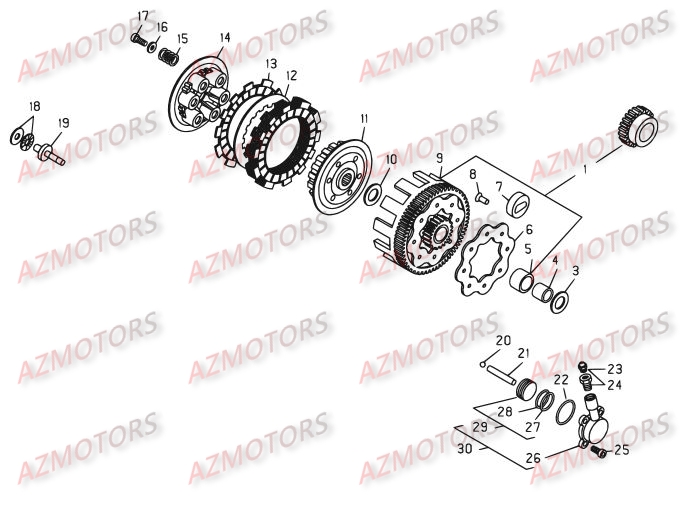 Transmission Principale   Embrayage AZMOTORS PiÃ¨ces BETA REV 3-250cc  - [2008]