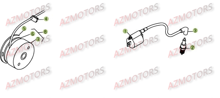 Allumage AZMOTORS PiÃ¨ces BETA REV 3-270cc  - [2008]
