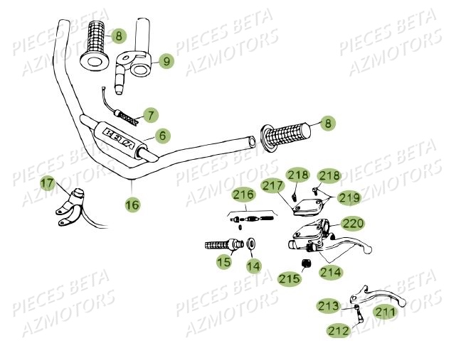 Guidon Du No Serie 200379 A 200448 AZMOTORS PiÃ¨ces BETA REV 80 - (2014)