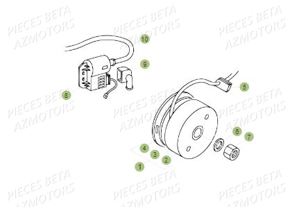 Allumage AZMOTORS PiÃ¨ces BETA REV 80 - (2015)