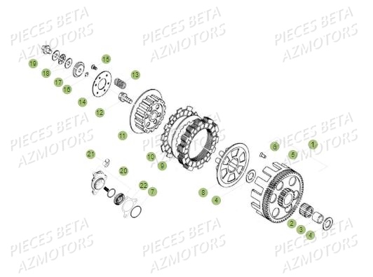 Embrayage AZMOTORS PiÃ¨ces BETA REV 80 - (2015)