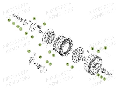 Embrayage AZMOTORS PiÃ¨ces BETA REV 80 - (2016)