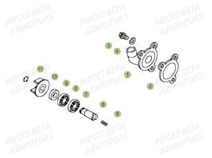 Pompe A Eau AZMOTORS PiÃ¨ces BETA REV 80 - (2016)