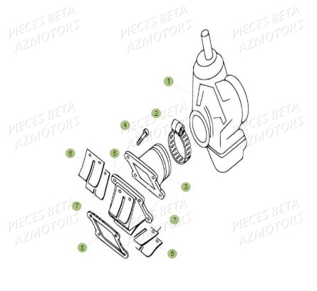 Carburateur AZMOTORS PiÃ¨ces BETA REV 80 - (2018)