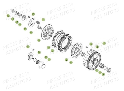 Embrayage AZMOTORS PiÃ¨ces BETA REV 80 - (2018)