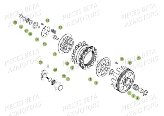 Embrayage AZMOTORS PiÃ¨ces BETA REV 80 - (2019)