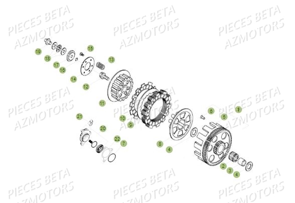 Embrayage AZMOTORS PiÃ¨ces BETA REV 80 JUNIOR - (2017)