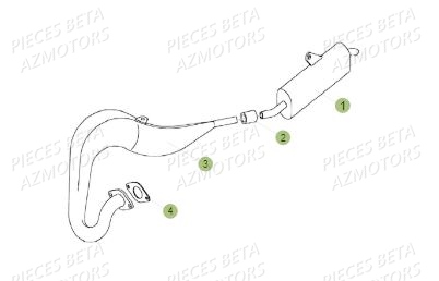 Echappement AZMOTORS PiÃ¨ces BETA REV 80 JUNIOR - (2018)