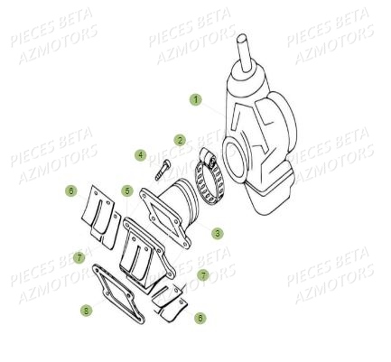 Carburateur AZMOTORS PiÃ¨ces BETA REV 80 JUNIOR - (2019)