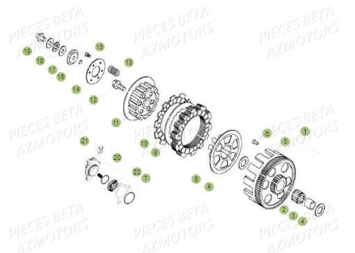 Embrayage AZMOTORS PiÃ¨ces BETA REV 80 JUNIOR - (2019)