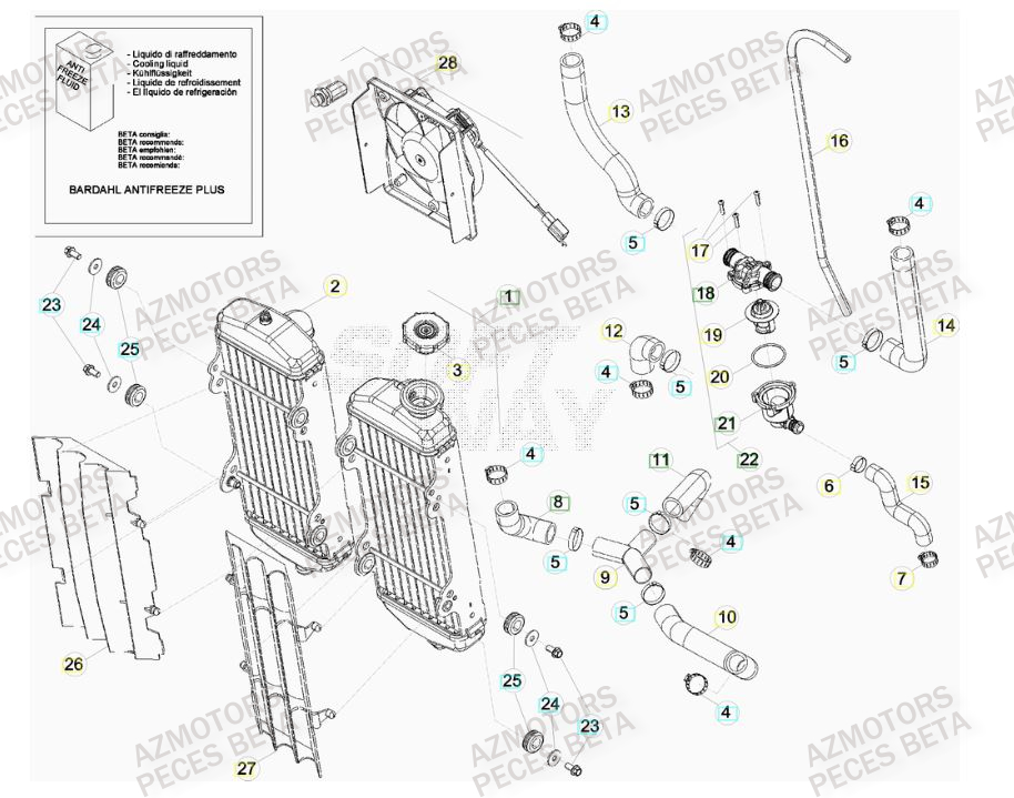 Radiateur AZMOTORS PiÃ¨ces Beta RR 4T 520 Enduro - 2010