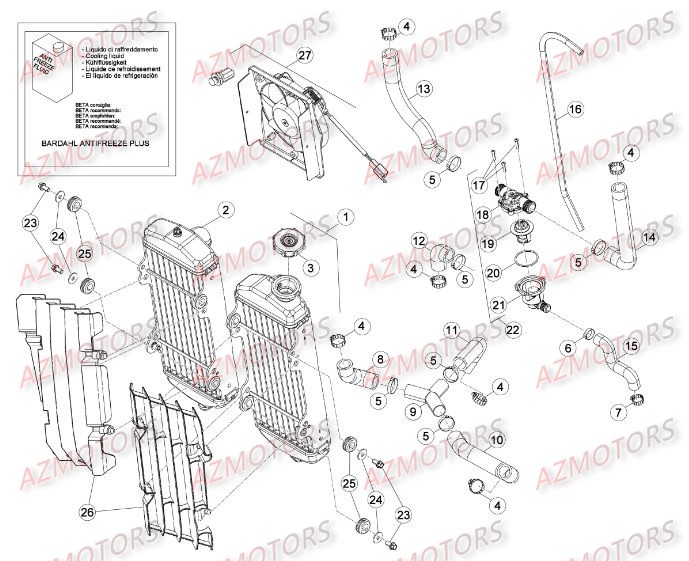 Installation De Refroidissement 2 AZMOTORS PiÃ¨ces Beta RR 4T 350 Enduro - 2014