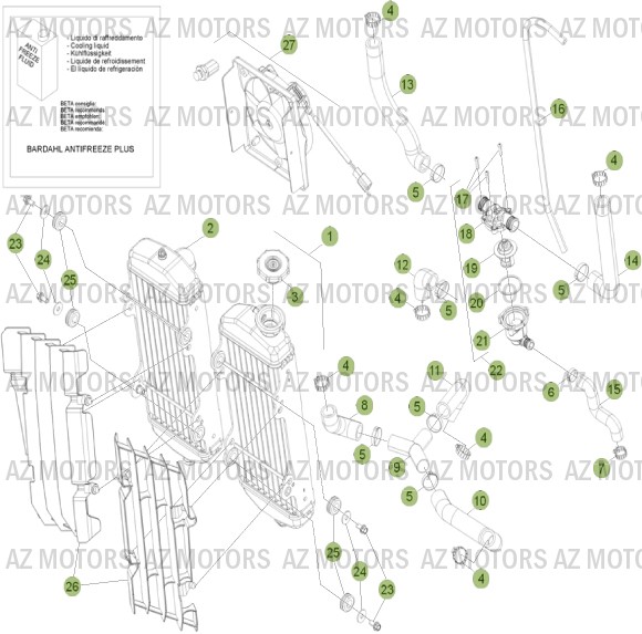 Radiateur AZMOTORS PiÃ¨ces Beta RR 4T 400 Enduro - 2013