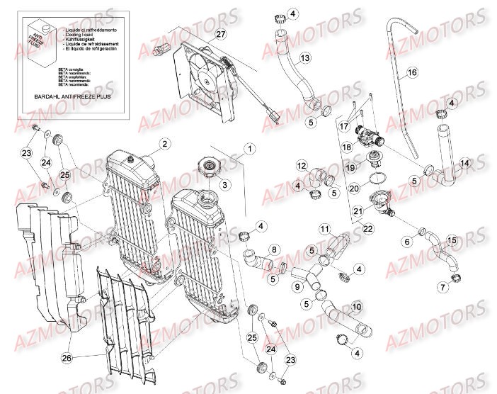Installation De Refroidissement 2 AZMOTORS PiÃ¨ces Beta RR 4T 400 Enduro - 2014