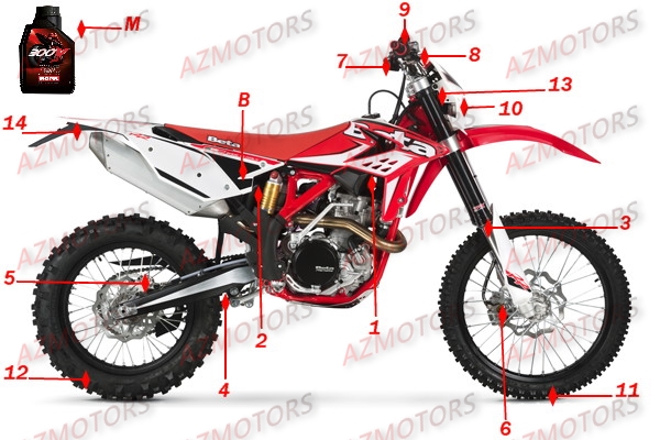 Consommables AZMOTORS PiÃ¨ces Beta RR 4T 450 Enduro - 2014