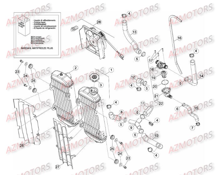 Installation De Refroidissement 2 AZMOTORS PiÃ¨ces Beta RR 4T 498 Enduro - 2012