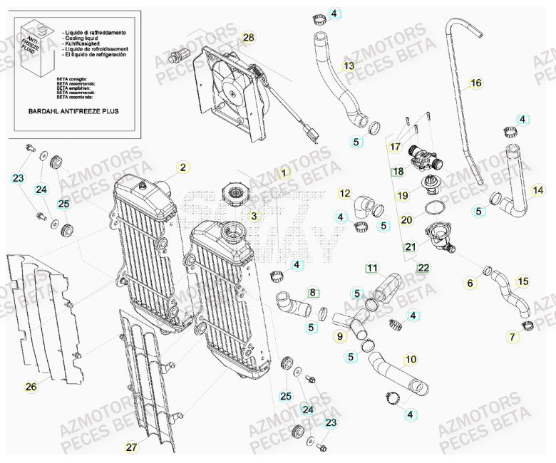 Radiateur AZMOTORS PiÃ¨ces BETA RR 400CC FACTORY 4T - [2011]