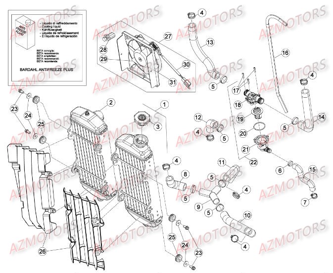 Radiateur AZMOTORS PiÃ¨ces Beta RR 4T 350 Enduro - 2015