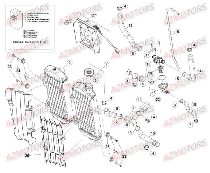 Installation De Refroidissement 2 AZMOTORS PiÃ¨ces Beta RR 4T 390 Enduro - 2015