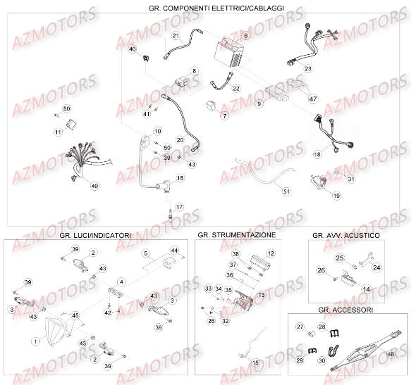 Equipement Electrique AZMOTORS Pieces BETA RR RACING 2T 300 - [2016]