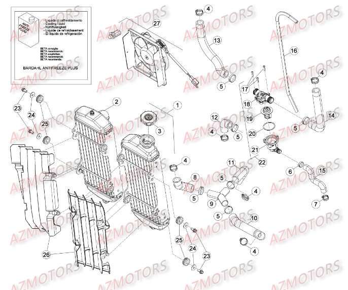Installation De Refroidissement 2 AZMOTORS PiÃ¨ces BETA RR RACING 4T 498 - [2014]