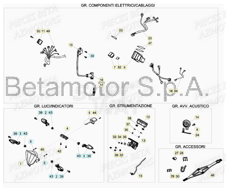 Equipement Electrique AZMOTORS PiÃ¨ces RR 125 2T - 2019