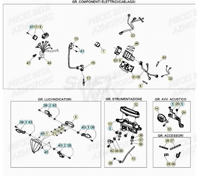 Equipement Electrique AZMOTORS PiÃ¨ces RR 125 2T - 2022
