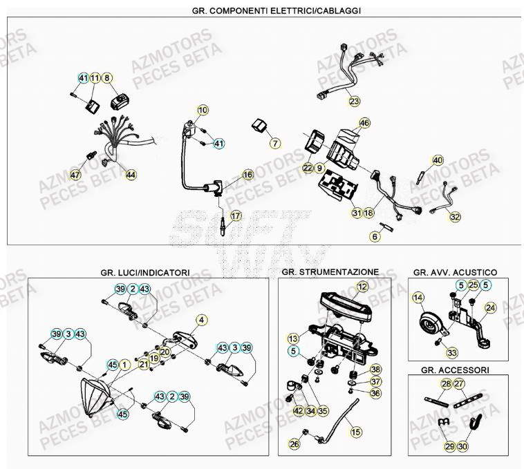 Equipement Electrique AZMOTORS PiÃ¨ces RR 125 2T - 2023