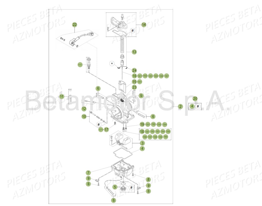Carburation AZMOTORS PiÃ¨ces RR 125 RACING 2T - 2019