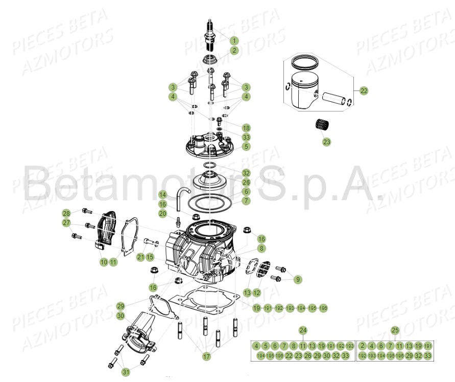 Cylindre Culasse Distribution AZMOTORS PiÃ¨ces RR 125 RACING 2T - 2019