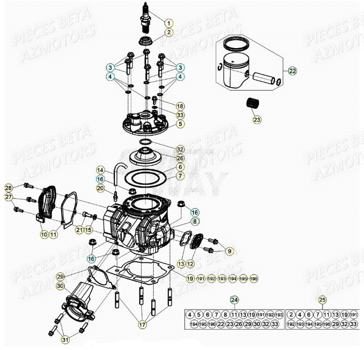 Cylindre AZMOTORS PiÃ¨ces RR 125 RACING 2T - 2020