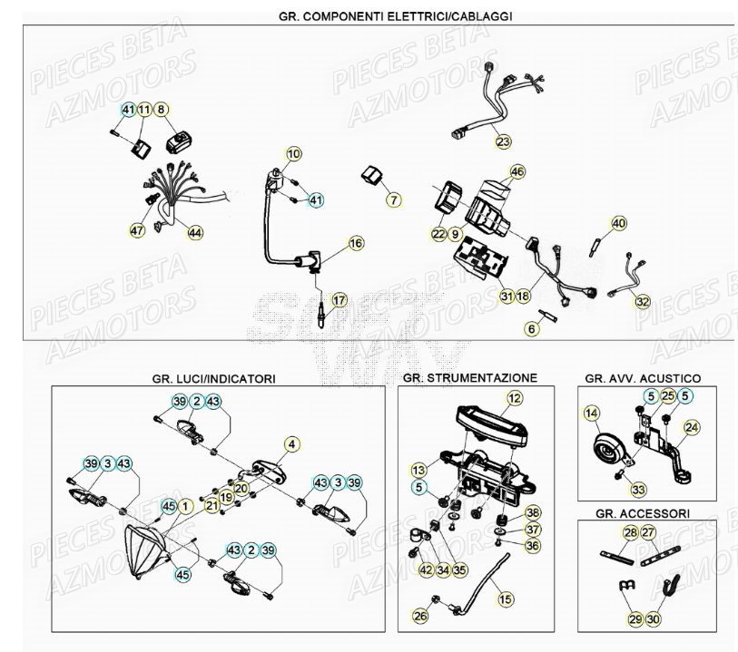 Equipement Electrique AZMOTORS PiÃ¨ces RR 125 RACING 2T - 2022