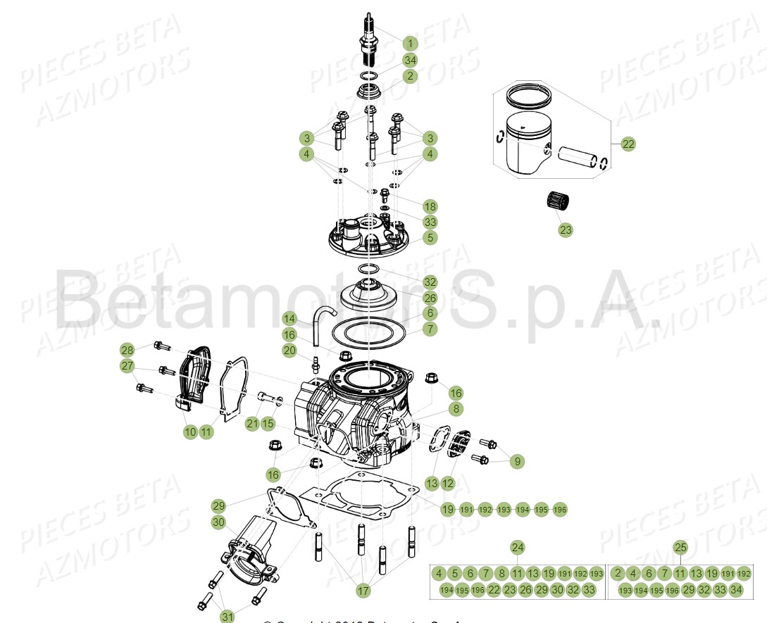 Cylindre Culasse Distribution AZMOTORS Pieces Beta RR 200 2T - 2019