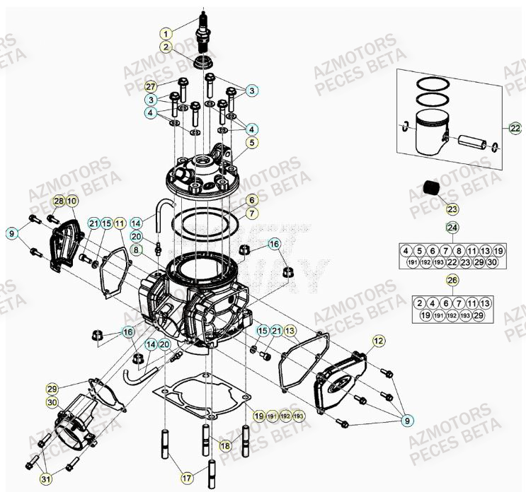 Cylindre AZMOTORS Pieces BETA RR RACING 2T 250 - (2023)
