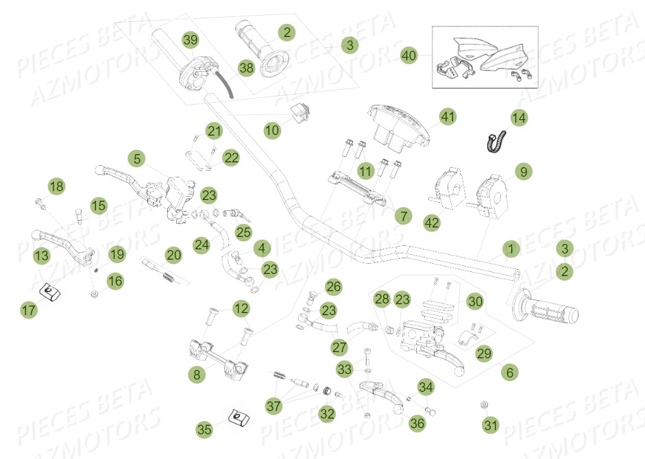 Commandes Guidon AZMOTORS PiÃ¨ces BETA RR 2T 300 - (2014)