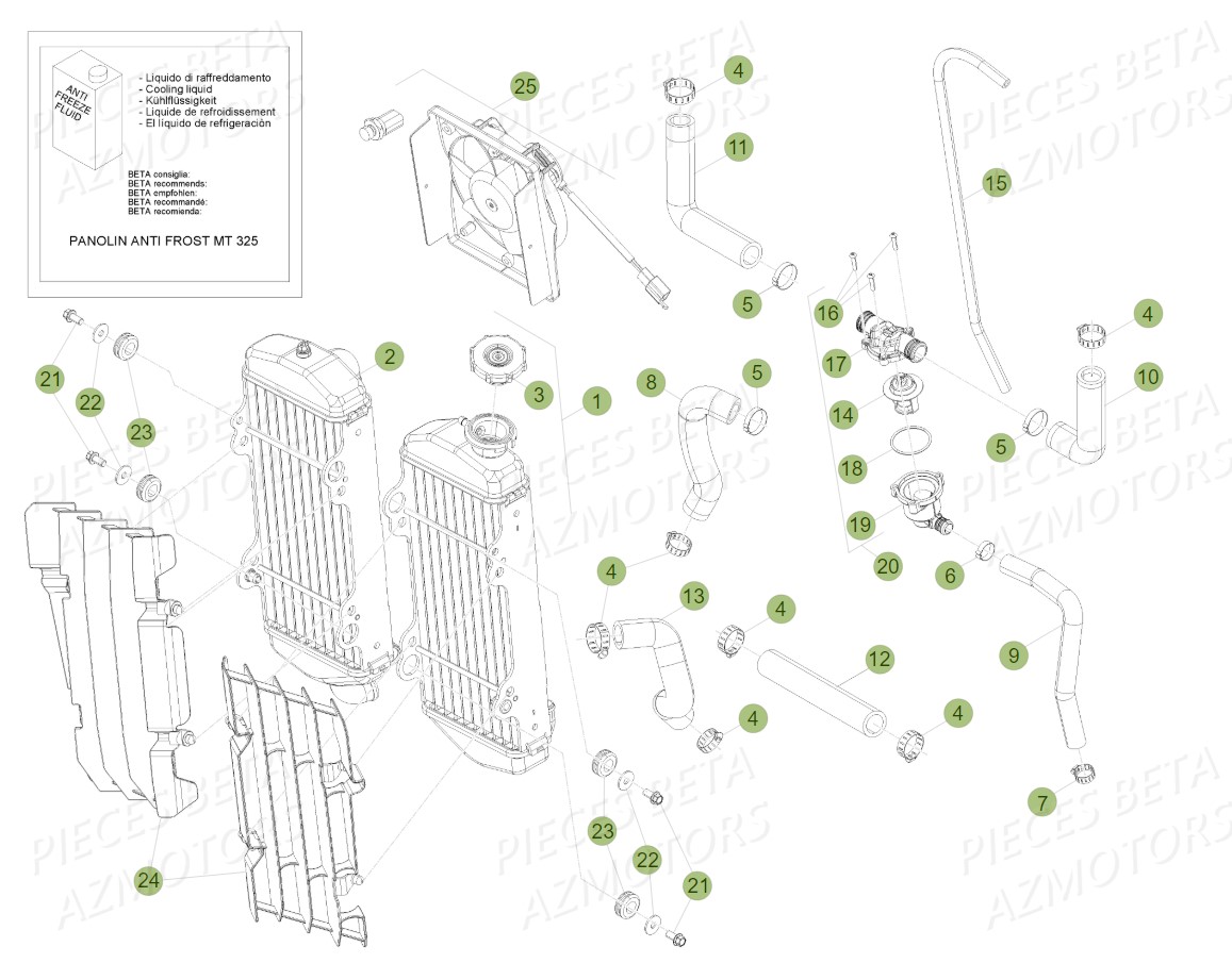 Radiateur AZMOTORS PiÃ¨ces BETA RR 2T 300 - (2014)