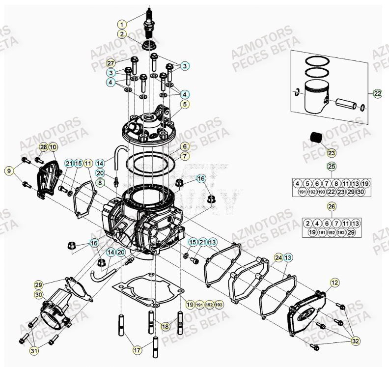 Cylindre AZMOTORS Pieces BETA RR 2T 300 - (2023)
