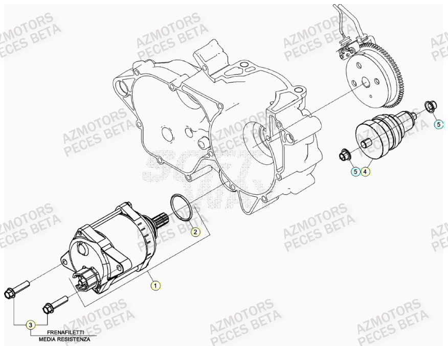 Demarreur AZMOTORS Pieces BETA RR 2T 300 - (2023)