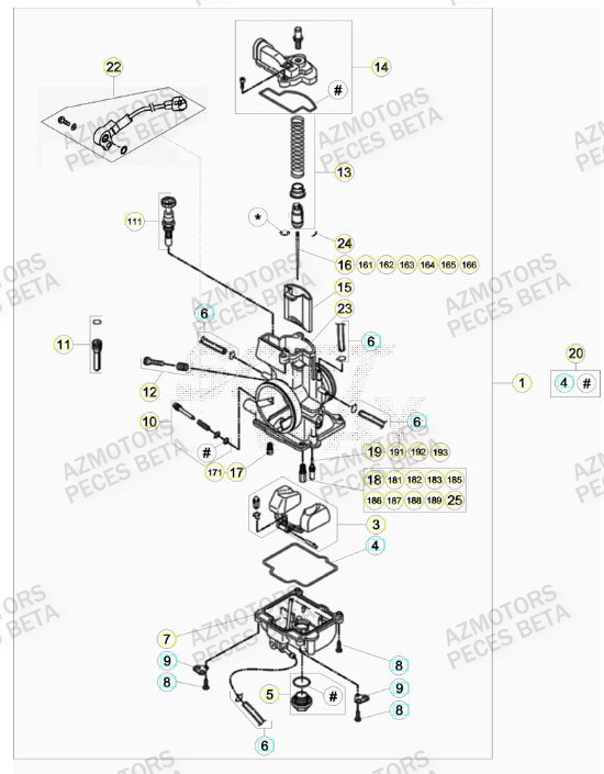 Carburateur AZMOTORS Pieces BETA RR 2T 300 HOLCOMBE REPLICA - (2019)