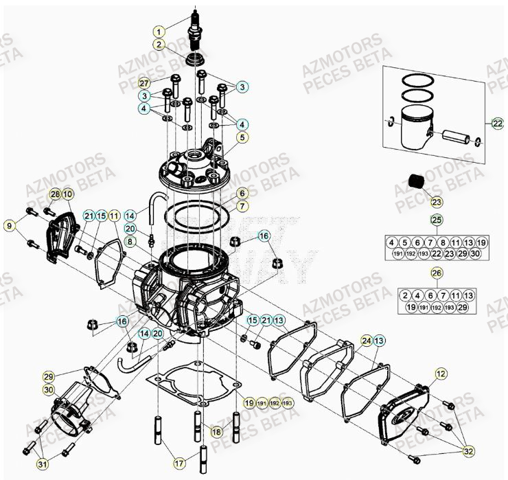 Cylindre AZMOTORS Pieces BETA RR 2T 300 RACING - (2023)