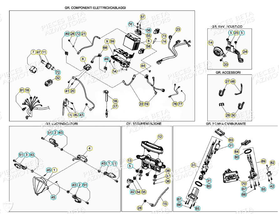 Installation Electrique AZMOTORS PiÃ¨ces Beta RR 4T 350 Enduro - (2021)