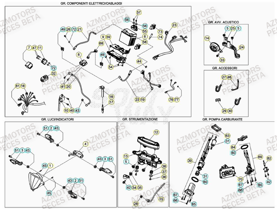 Equipement Electrique AZMOTORS PiÃ¨ces BETA RR 4T RACING 350 - (2021)

