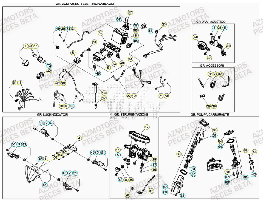 Equipement Electrique AZMOTORS PiÃ¨ces BETA RR 4T RACING 390 - (2022)

