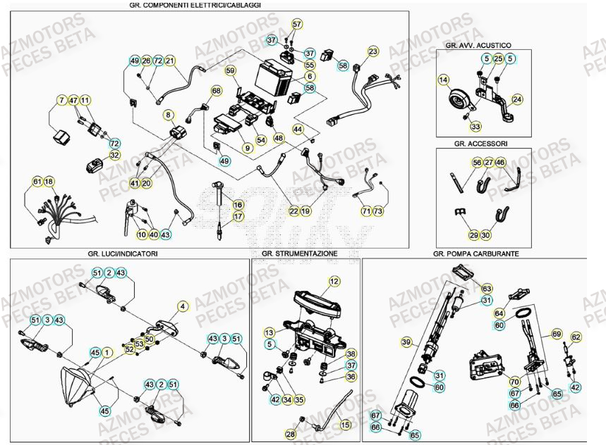 Equipement Electrique AZMOTORS PiÃ¨ces BETA RR 4T RACING 390 - (2023)


