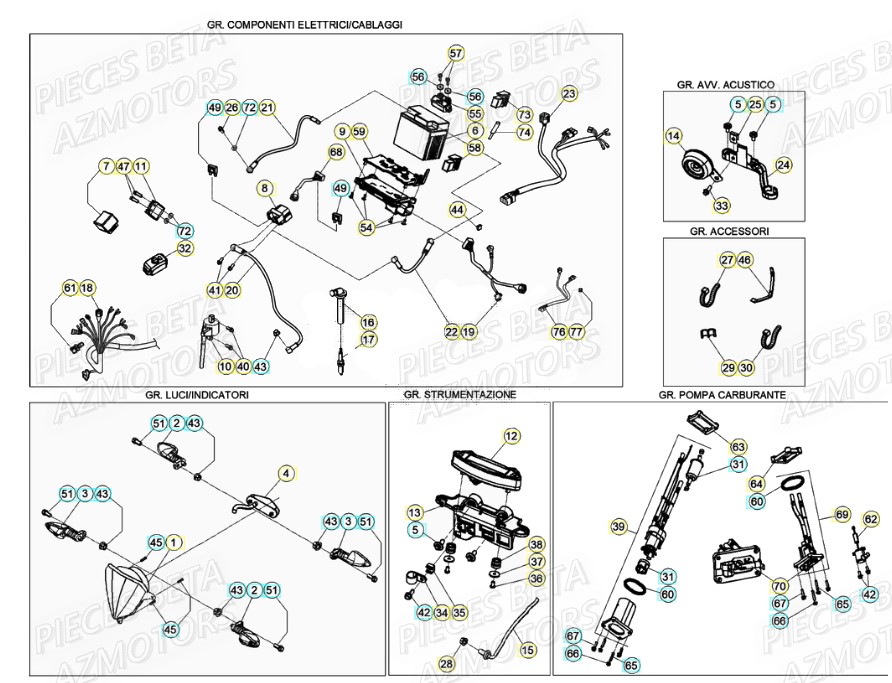 Installation Electrique AZMOTORS PiÃ¨ces Beta RR 4T 430 Enduro - (2021)