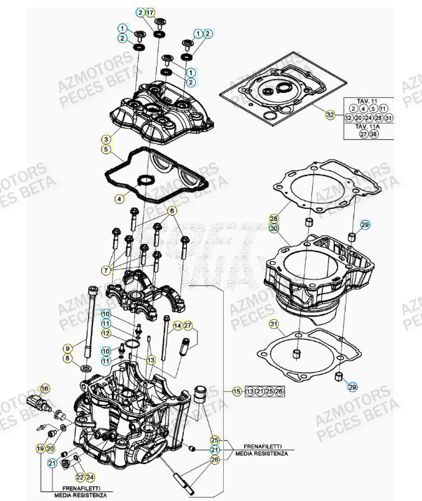 Cylindre AZMOTORS PiÃ¨ces Beta RR 4T 430 Enduro - (2022)