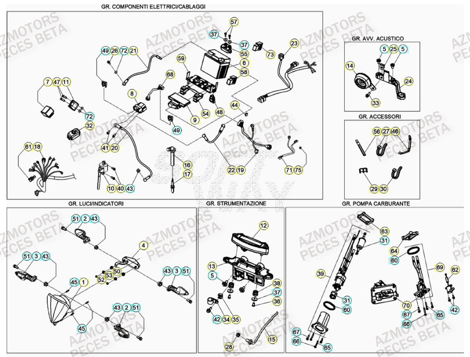 Equipement Electrique AZMOTORS PiÃ¨ces Beta RR 4T 430 Enduro - (2022)