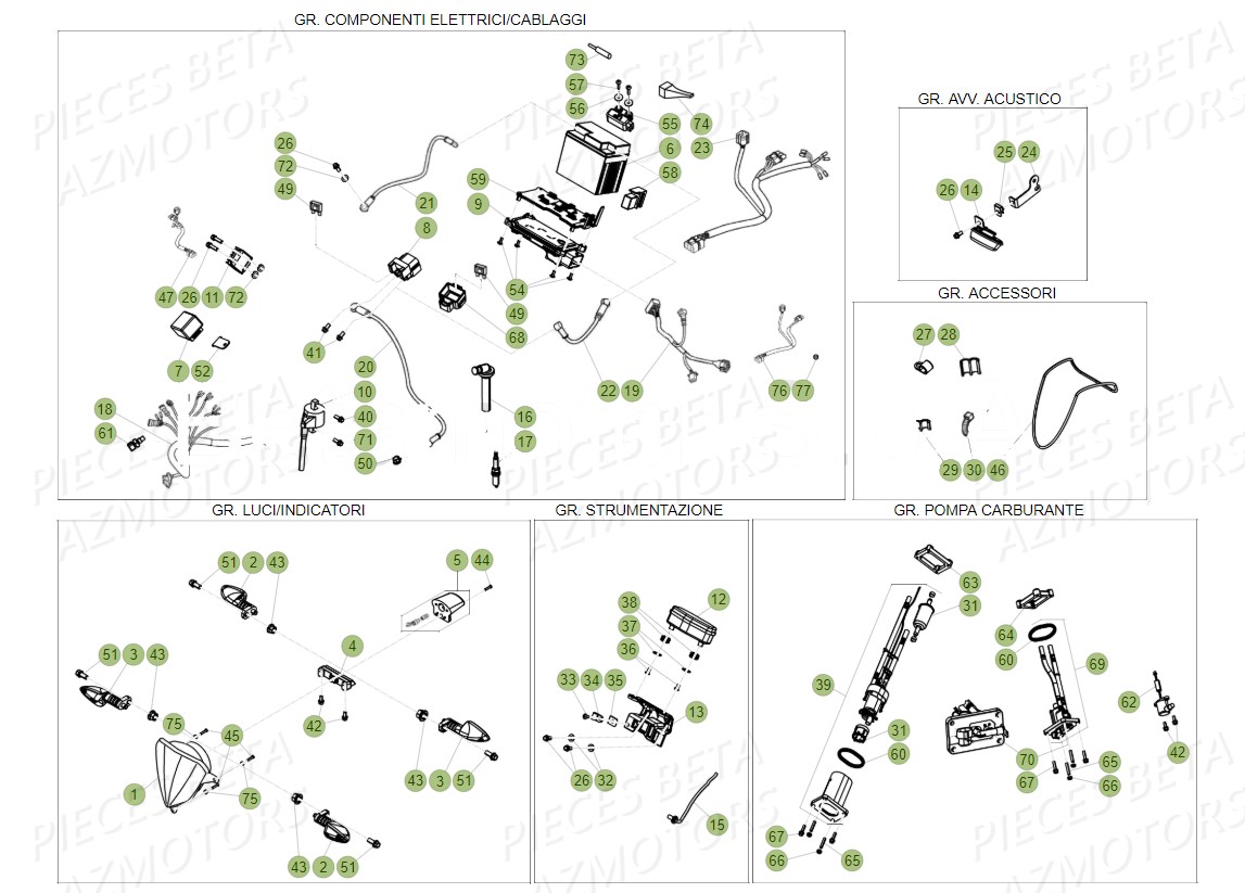 Systeme Electrique Batterie AZMOTORS PiÃ¨ces BETA RR 4T 430 RACING - (2018)

