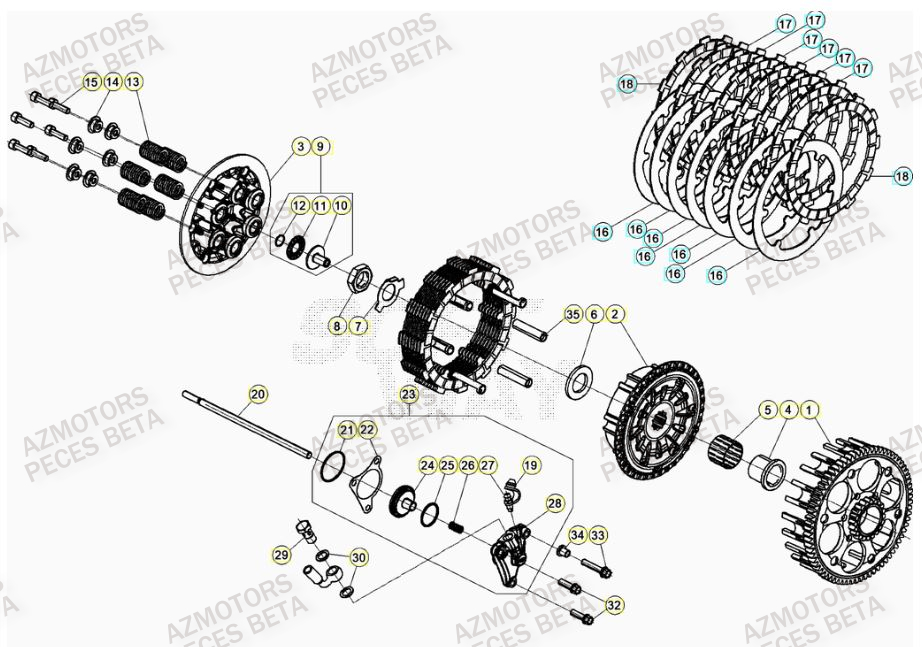 Embrayage AZMOTORS PiÃ¨ces BETA RR 4T RACING 430 - (2021)

