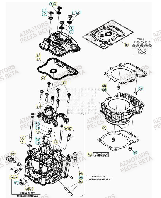 Cylindre AZMOTORS PiÃ¨ces BETA RR 4T RACING 430 - (2022)

